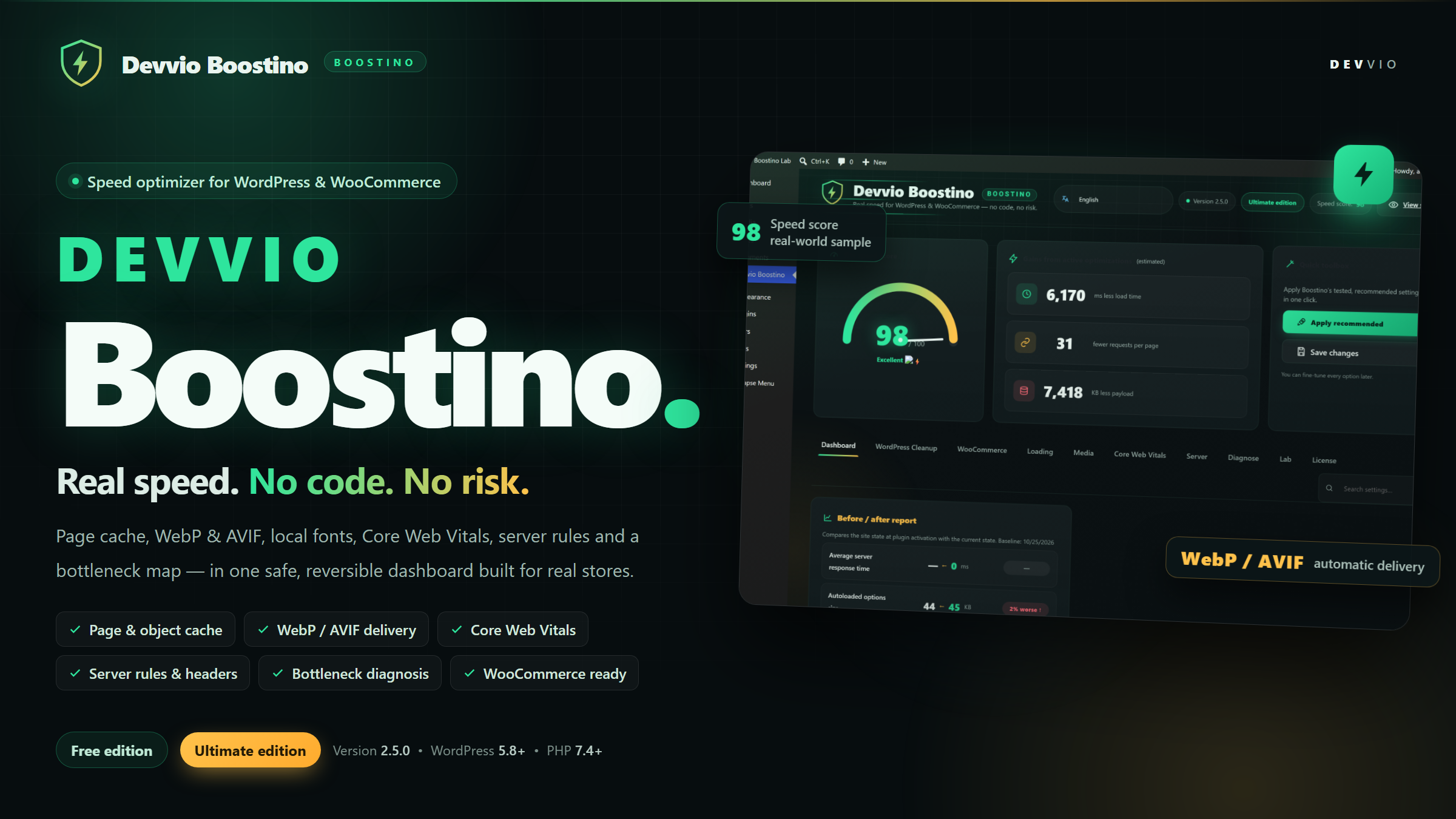 Devvio Boostino 2.5.0 cover — WordPress and WooCommerce speed optimizer