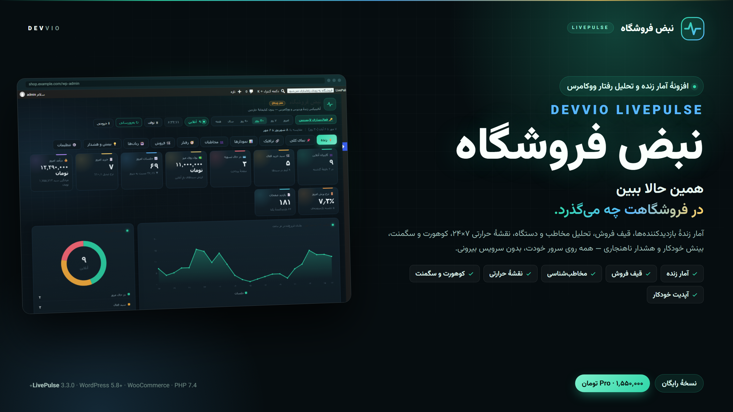 کاور نبض فروشگاه | LivePulse 3.3.0 — آمار زنده، رفتار کاربر و قیف فروش ووکامرس