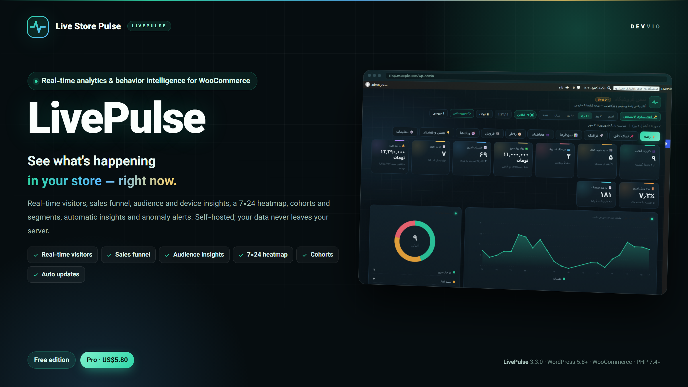 LivePulse 3.3.0 cover — real-time analytics, visitor behavior and WooCommerce sales funnel