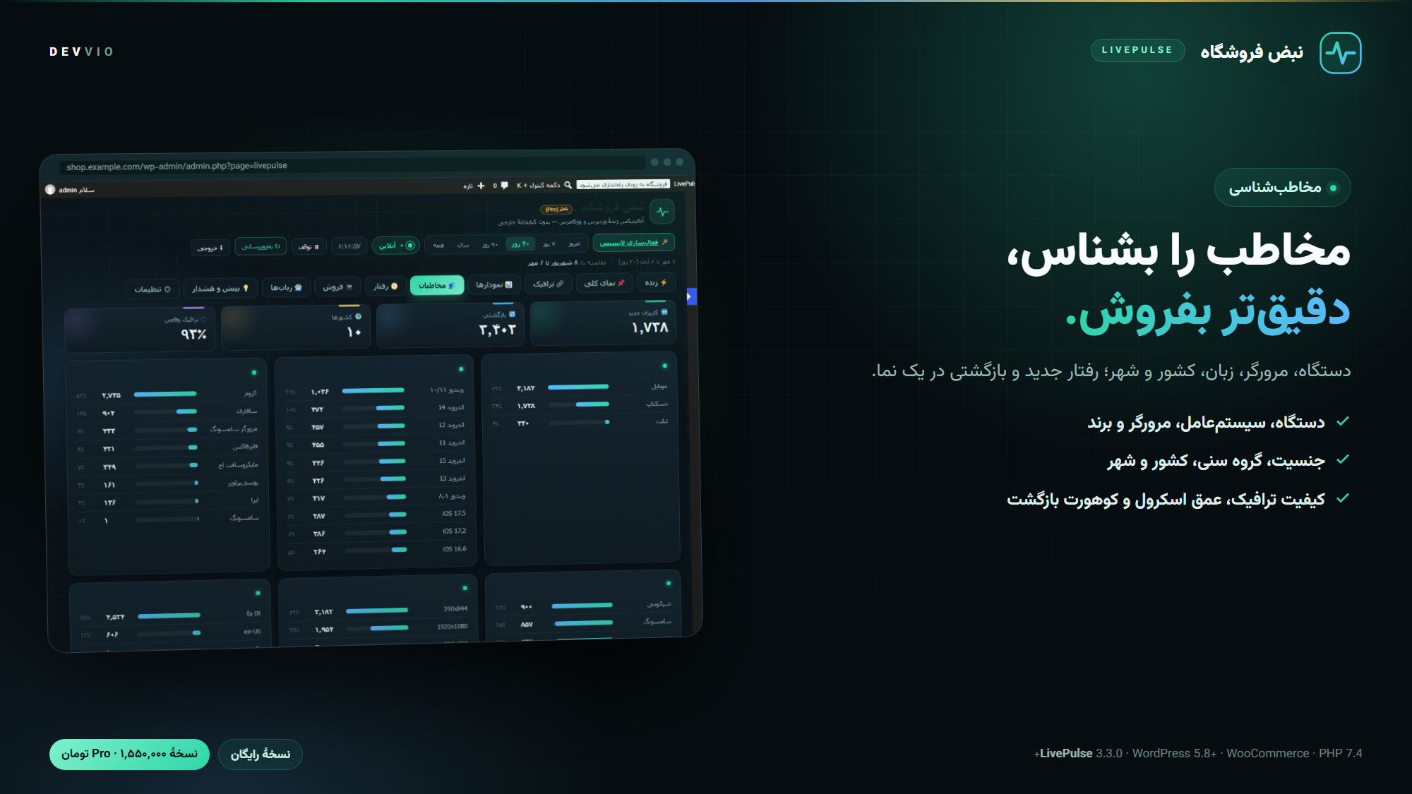 ترافیک و منابع — منبع ورود، UTM، کلیدواژه و صفحات فرود