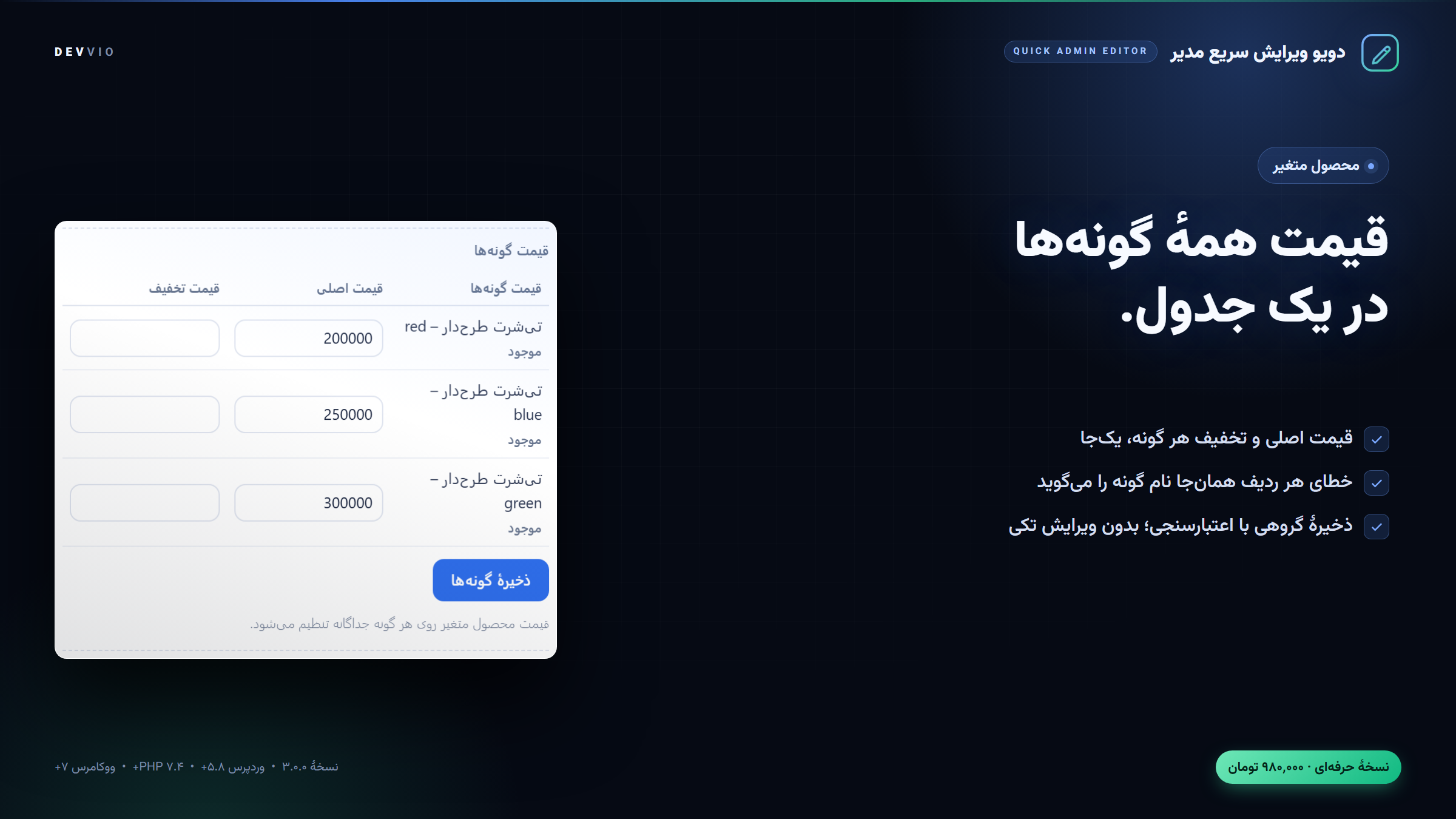 جدول قیمت همهٔ گونه‌های محصول متغیر با اعتبارسنجی گروهی